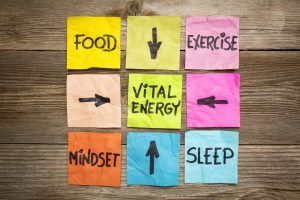 vital energy concept - food, exercise, mindset and sleep handwri
