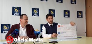 pnl bercu 1