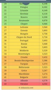 indici ai fericirii2
