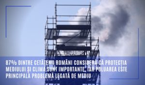 Eurobarometru_protectie-mediu-si-clima