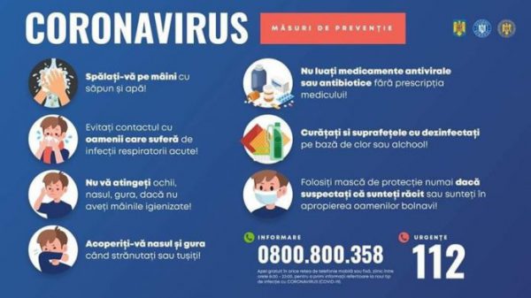 Recomandari coronavirus