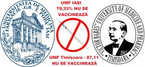 elitele-medicale-nu-se-vaccineaza-1024x470