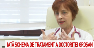 Flavia Grosan medic - schema tratament