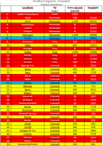 244228887_328958499000098_2467206472256227654_n