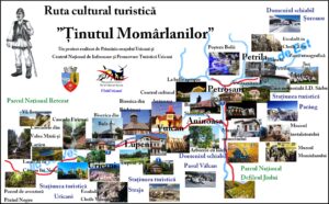 tinutul momarlanilor