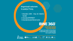 CastigatoriBine 360_ Timisoara_landscape