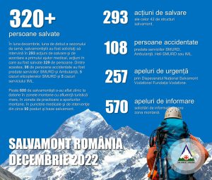 325443847_1214605189458023_6181733577972120503_n