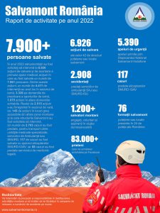 327239112_857840748775630_4549362622295943833_n