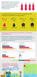 gdr-ue-romania-poluarea-infografic-scaled