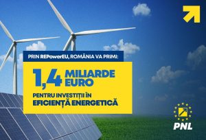 repower eu - energie - pnl