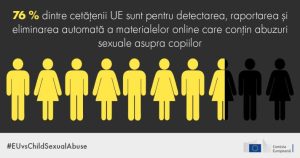 Legislation to prevent and combat child sexual abuse-2_ro