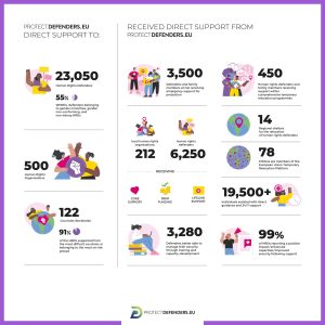 347565457_276411208414843_5652537601557474090_n