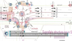 sensurile-giratorii-provizorii-d-860x484