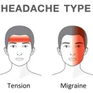 Cum tratăm durerile de cap fără medicamente. Remedii naturiste
