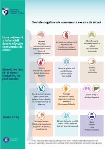 Flyer efecte alcool_page-0001