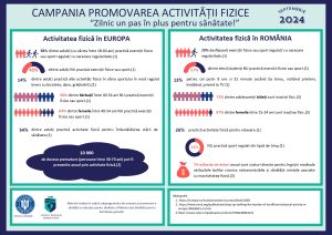 7. Infografic AF_page-0001