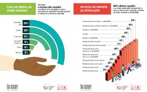 studiu_FDSC_3-2048x1280