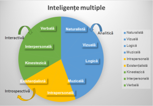 inteligente-multiple-1024x710