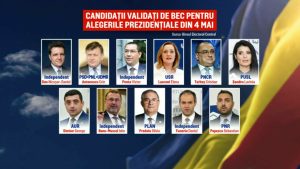 alegeri prezidentiale 4 mai
