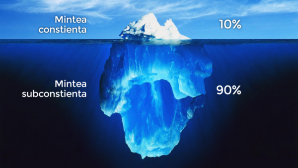 subconștientul