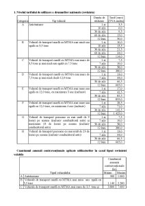 Tabele ROVINIETA PEAJ -page-001