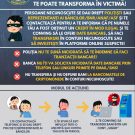 Inspectoratul de Poliție Județean Dâmbovița: Noi metode de înșelăciune a cetățenilor în mediul online